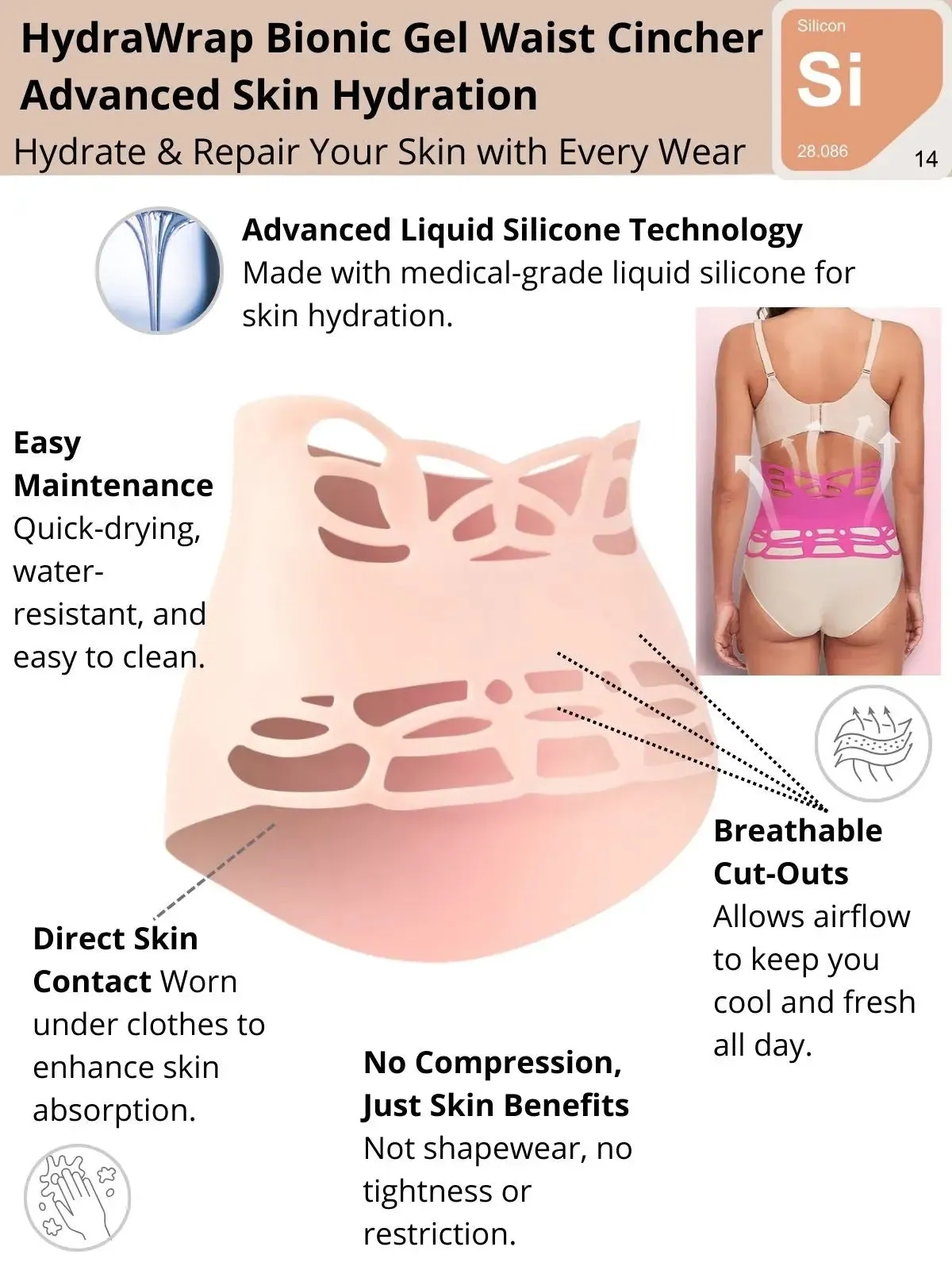 HydraWrap Bionic Gel Waist Cincher – Skin-Adhering Hydrating Wrap for Stretch Marks and Scar Reduction